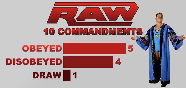 Raw-Commandments---Tally-compressor